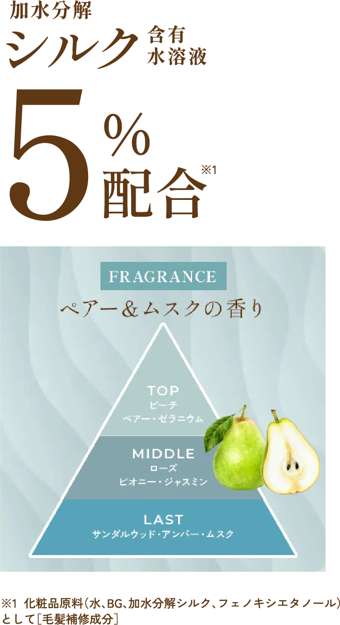 加水分解シルク含有水溶液5%配合